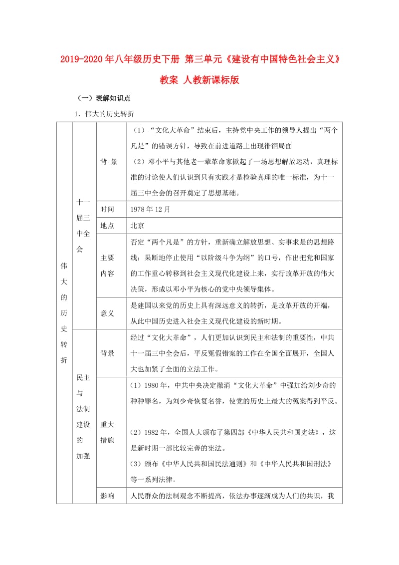 2019-2020年八年级历史下册 第三单元《建设有中国特色社会主义》教案 人教新课标版.doc_第1页