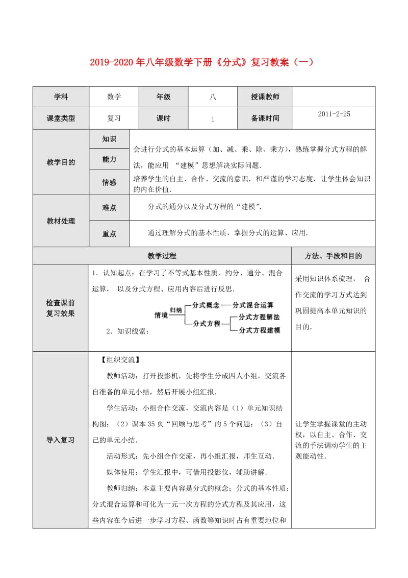 2019-2020年八年级数学下册《分式》复习教案（一）.doc_第1页