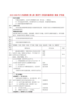 2019-2020年八年級物理 第七章 第四節(jié)《阿基米德原理》教案 滬科版.doc