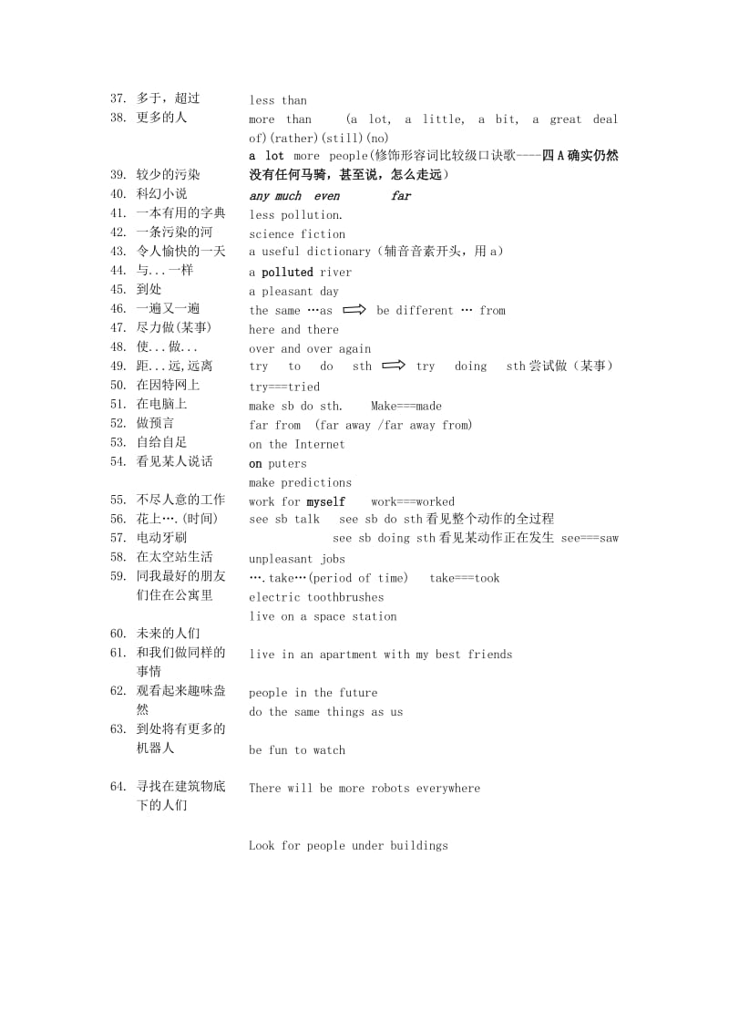 2019-2020年八年级英语下册 Unit 1 Will people have robots期中考试复习提纲 人教新目标版.doc_第2页