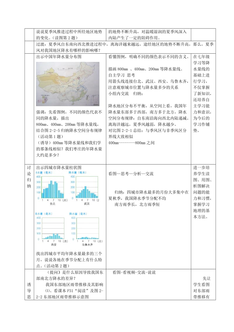 2019-2020年八年级地理上册 2.2 气候基本特征（第1课时）教案 （新版）商务星球版.doc_第3页