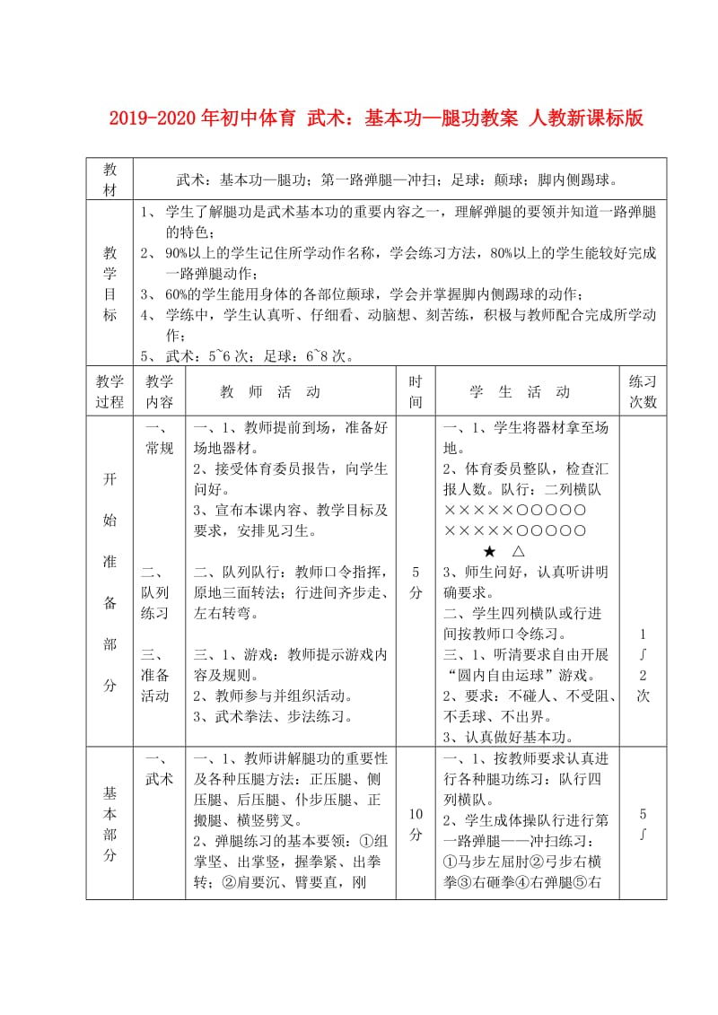 2019-2020年初中体育 武术：基本功—腿功教案 人教新课标版.doc_第1页