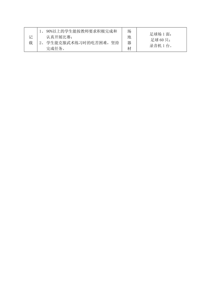 2019-2020年初中体育 武术：基本功—腿功教案 人教新课标版.doc_第3页