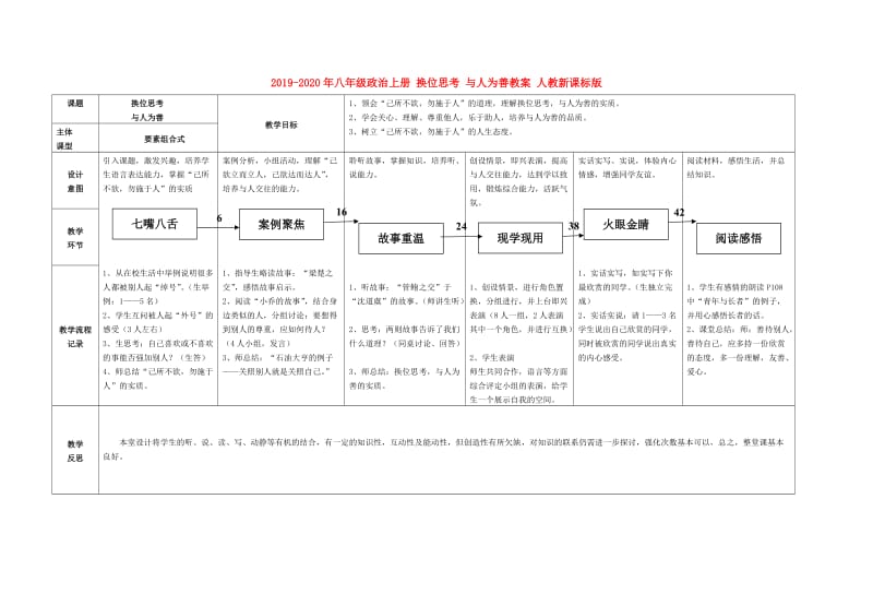 2019-2020年八年级政治上册 换位思考 与人为善教案 人教新课标版.doc_第1页