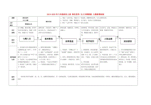 2019-2020年八年級(jí)政治上冊(cè) 換位思考 與人為善教案 人教新課標(biāo)版.doc