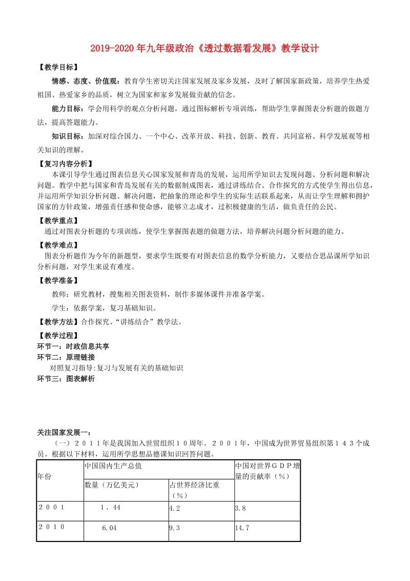 2019-2020年九年级政治《透过数据看发展》教学设计.doc_第1页