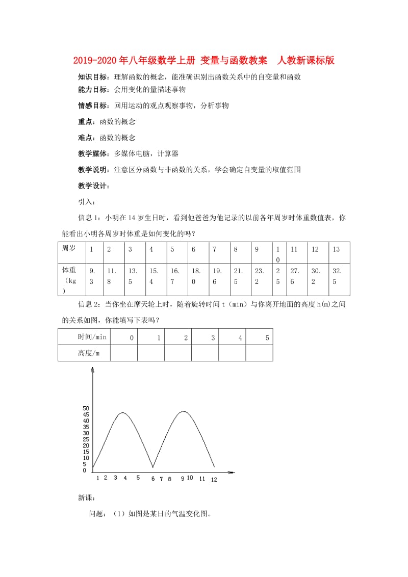 2019-2020年八年级数学上册 变量与函数教案 人教新课标版.doc_第1页