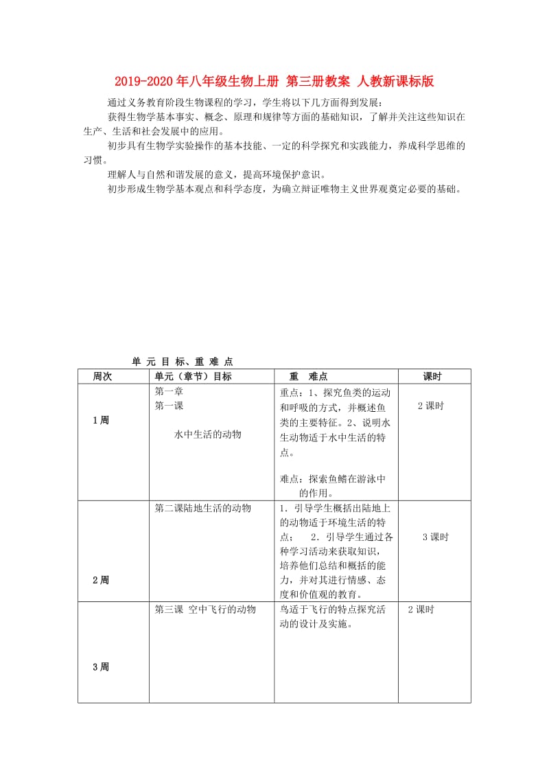 2019-2020年八年级生物上册 第三册教案 人教新课标版.doc_第1页