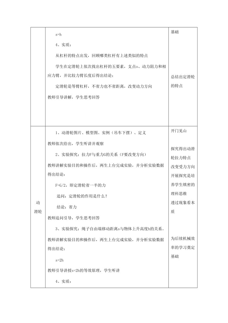 2019版八年级物理下册 12.2滑轮教学设计 （新版）新人教版.doc_第3页