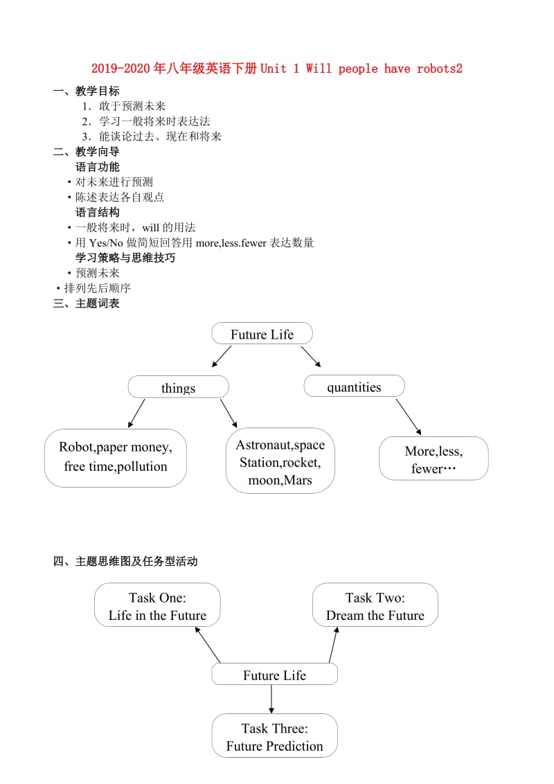 2019-2020年八年级英语下册Unit 1 Will people have robots2.doc_第1页