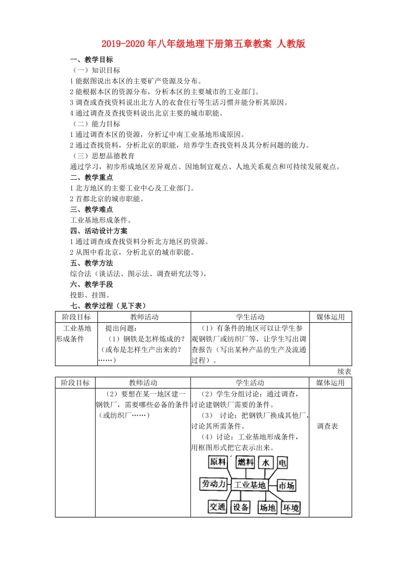 2019-2020年八年级地理下册第五章教案 人教版.doc_第1页