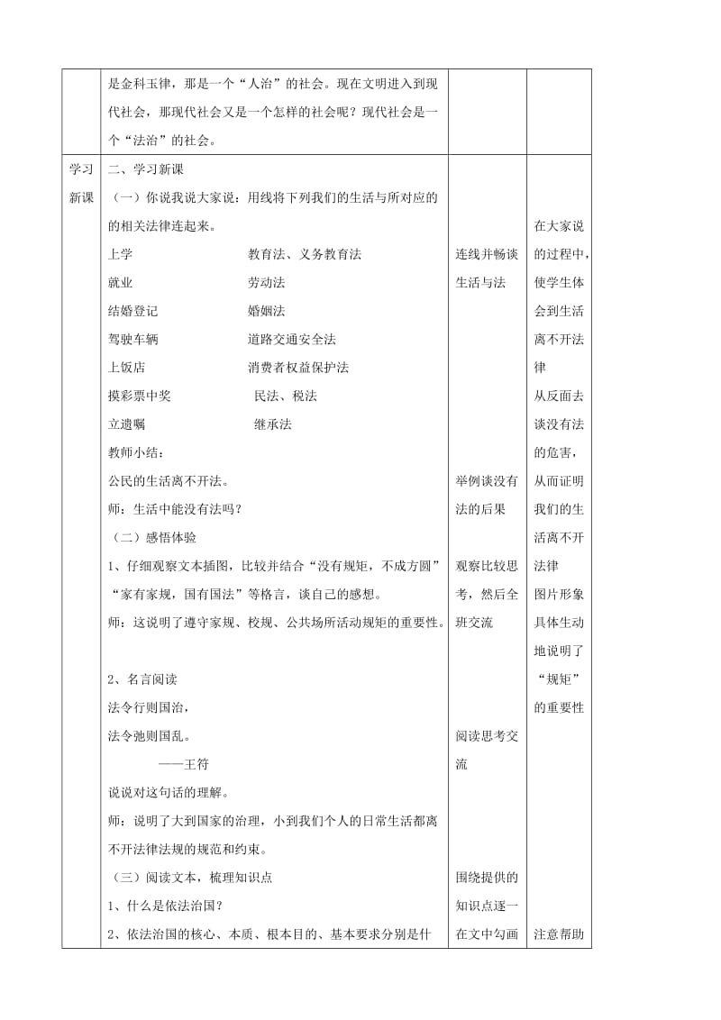 2019-2020年九年级政治 第六课《做守法公民》教案 苏教版.doc_第2页