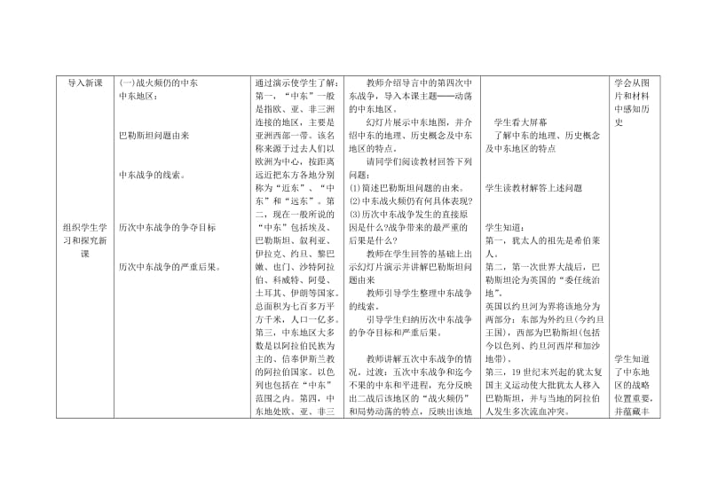 2019-2020年九年级历史下册 第13课 动荡的中东地区教案 新人教版(III).doc_第2页