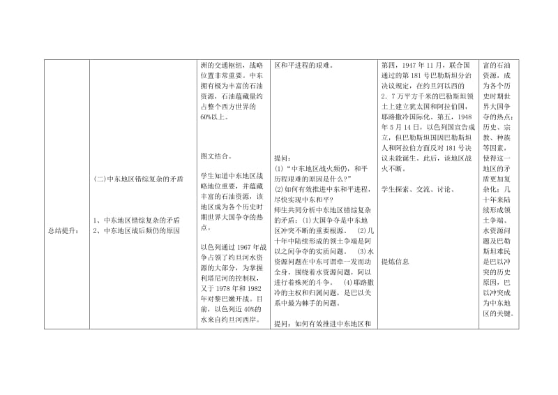 2019-2020年九年级历史下册 第13课 动荡的中东地区教案 新人教版(III).doc_第3页