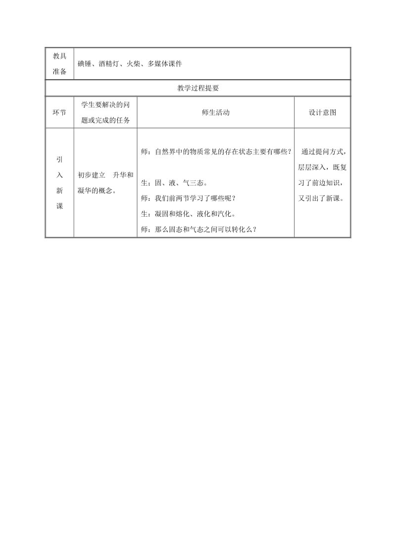 2019版八年级物理上册3.4升华和凝华教案 新人教版.doc_第2页