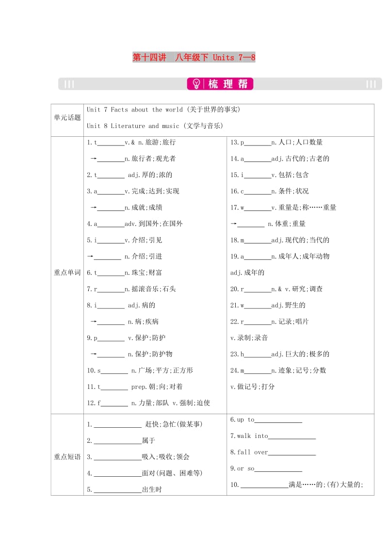 安徽省2019届中考英语总复习 第一部分 考点知识过关 第十四讲 八下 Units 7-8梳理 （新版）人教新目标版.doc_第1页