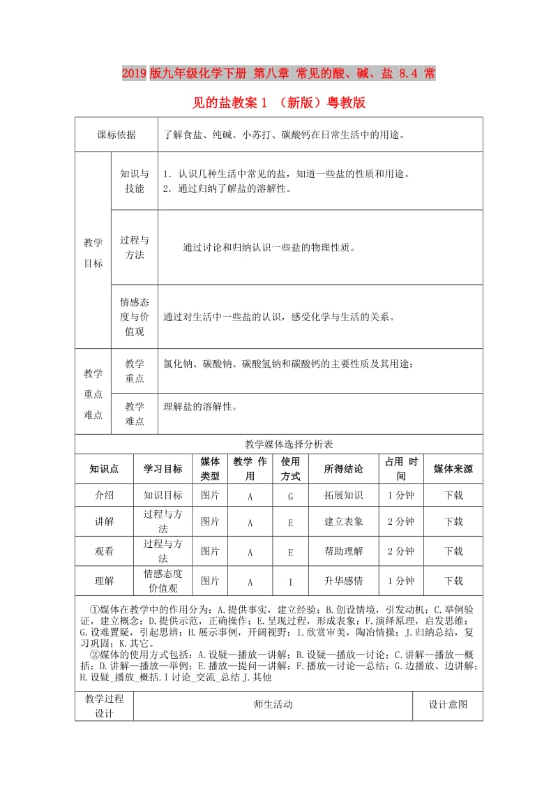 2019版九年级化学下册 第八章 常见的酸、碱、盐 8.4 常见的盐教案1 （新版）粤教版.doc_第1页