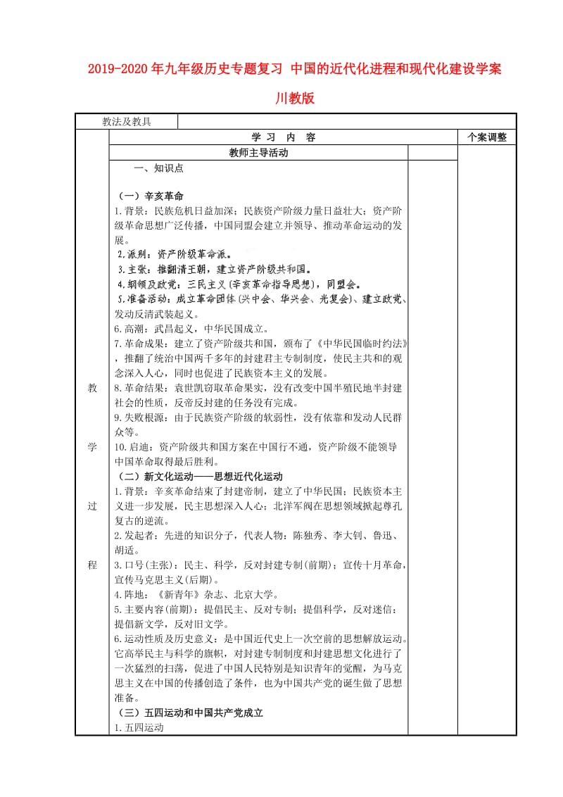 2019-2020年九年级历史专题复习 中国的近代化进程和现代化建设学案 川教版.doc_第1页