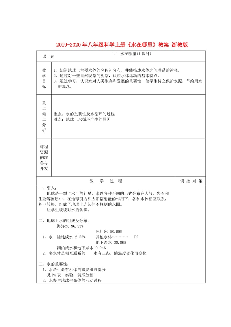 2019-2020年八年级科学上册《水在哪里》教案 浙教版.doc_第1页