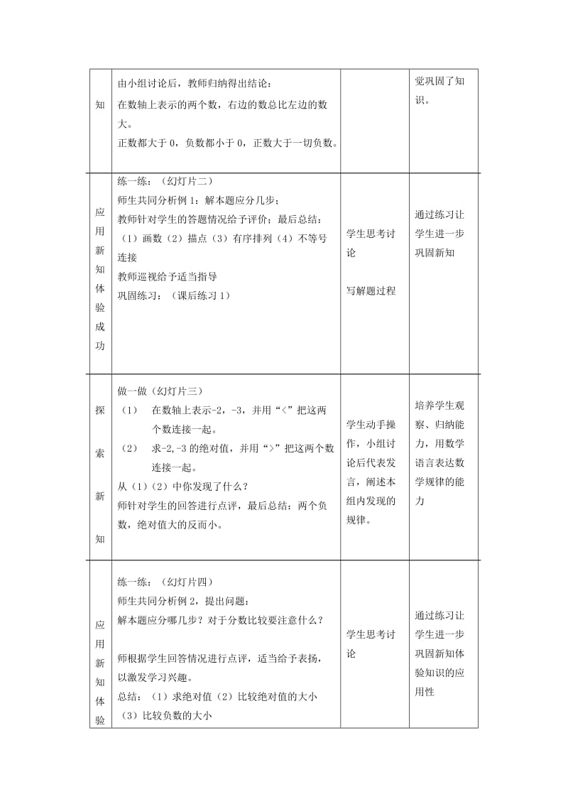 2019年七年级数学上册 2.4有理数的大小比较教案 冀教版.doc_第3页