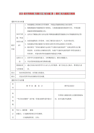 2019版中考物理 專題十五 電與磁 第1課時(shí) 電與磁復(fù)習(xí)教案.doc