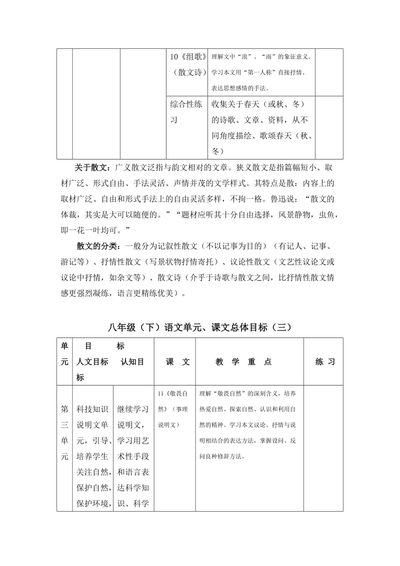 2019-2020年八年级语文下册 教材分析 人教新课标版.doc_第3页