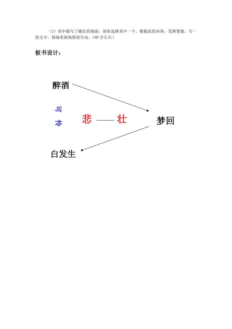 2019-2020年九年级语文上册《破陈子 为陈同甫赋壮词以寄之》优秀教案 人教新课标版.doc_第2页