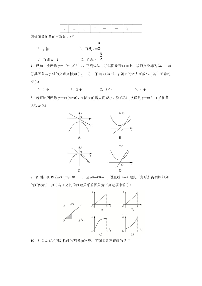 2018-2019学年九年级数学上册 第二十二章 二次函数周周练（22.1.1-22.1.3）（新版）新人教版.doc_第2页