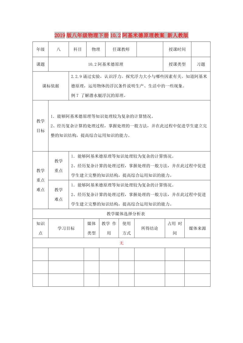 2019版八年级物理下册10.2阿基米德原理教案 新人教版.doc_第1页