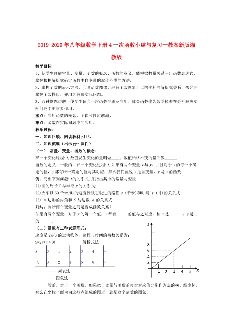 2019-2020年八年级数学下册4一次函数小结与复习一教案新版湘教版.doc_第1页