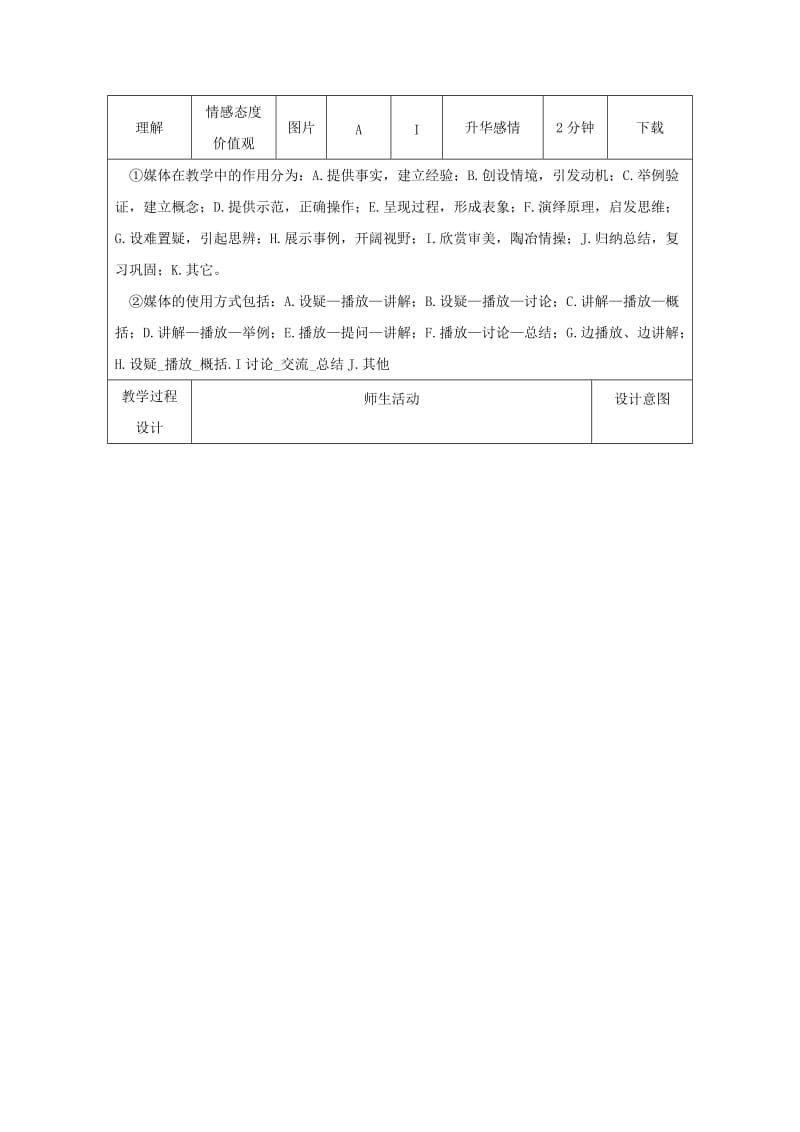 2019版七年级语文下册第五单元19未选择的路教案新人教版.doc_第2页