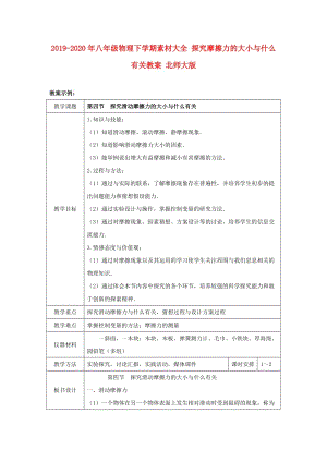 2019-2020年八年級物理下學(xué)期素材大全 探究摩擦力的大小與什么有關(guān)教案 北師大版 .doc