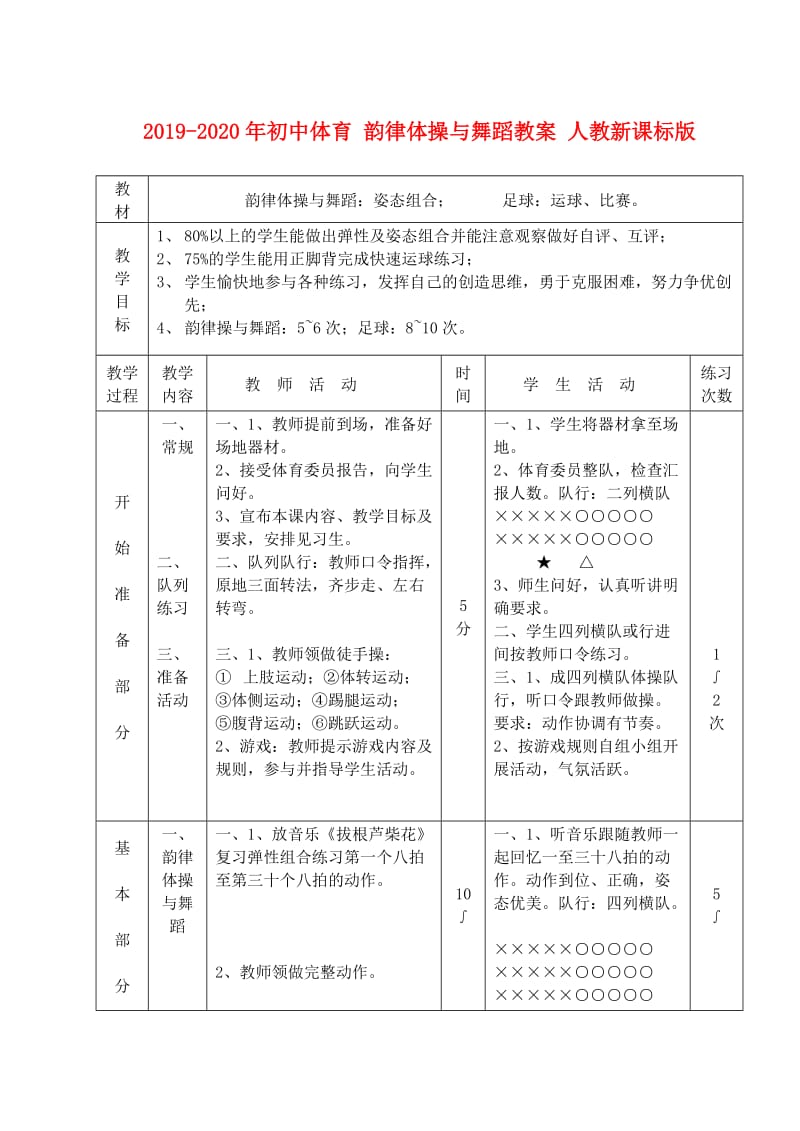 2019-2020年初中体育 韵律体操与舞蹈教案 人教新课标版.doc_第1页