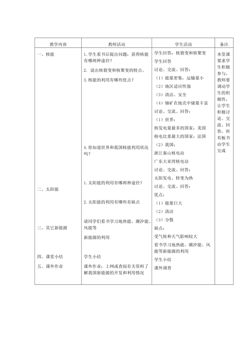 2019-2020年九年级物理 开发新能源教案 沪科版.doc_第2页