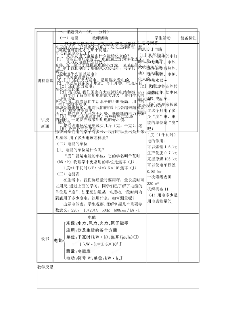 2019-2020年八年级物理下册 8.1《电能》教案 新人教版.doc_第2页