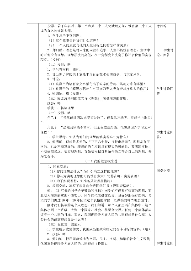 2019-2020年九年级政治全册 放飞理想立志成才教案 苏教版.doc_第2页
