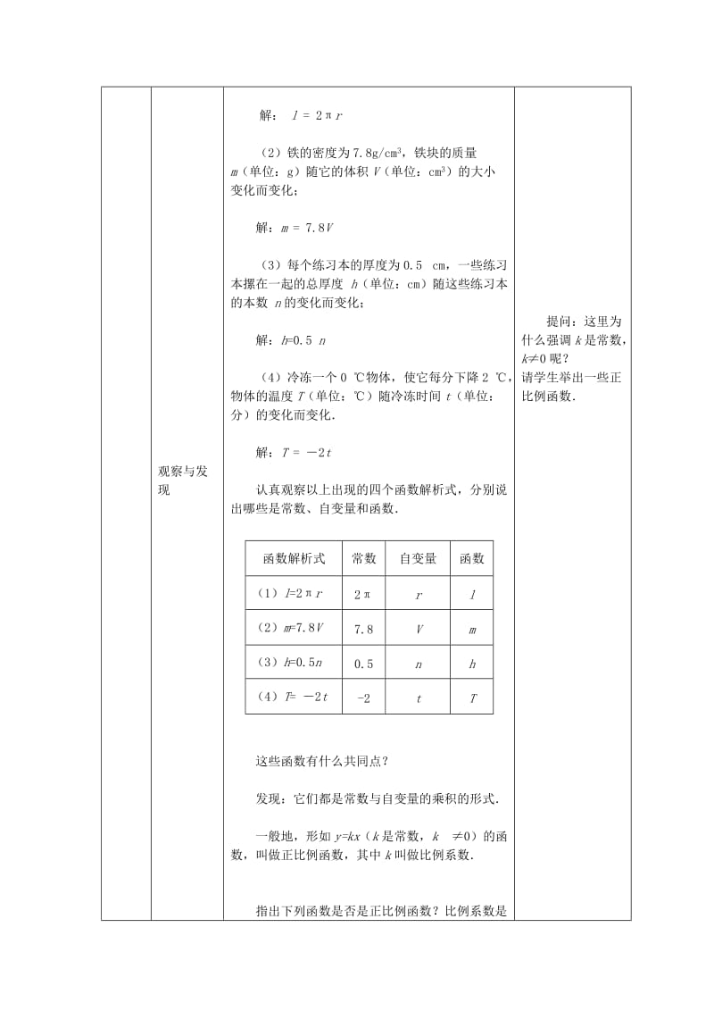 2019-2020年八年级数学下册 第十四章14.2.1正比例函数教案 人教实验版.doc_第2页