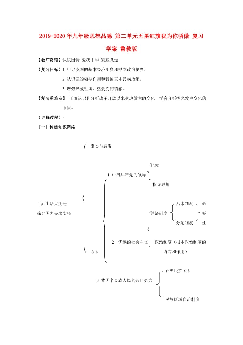 2019-2020年九年级思想品德 第二单元五星红旗我为你骄傲 复习学案 鲁教版.doc_第1页