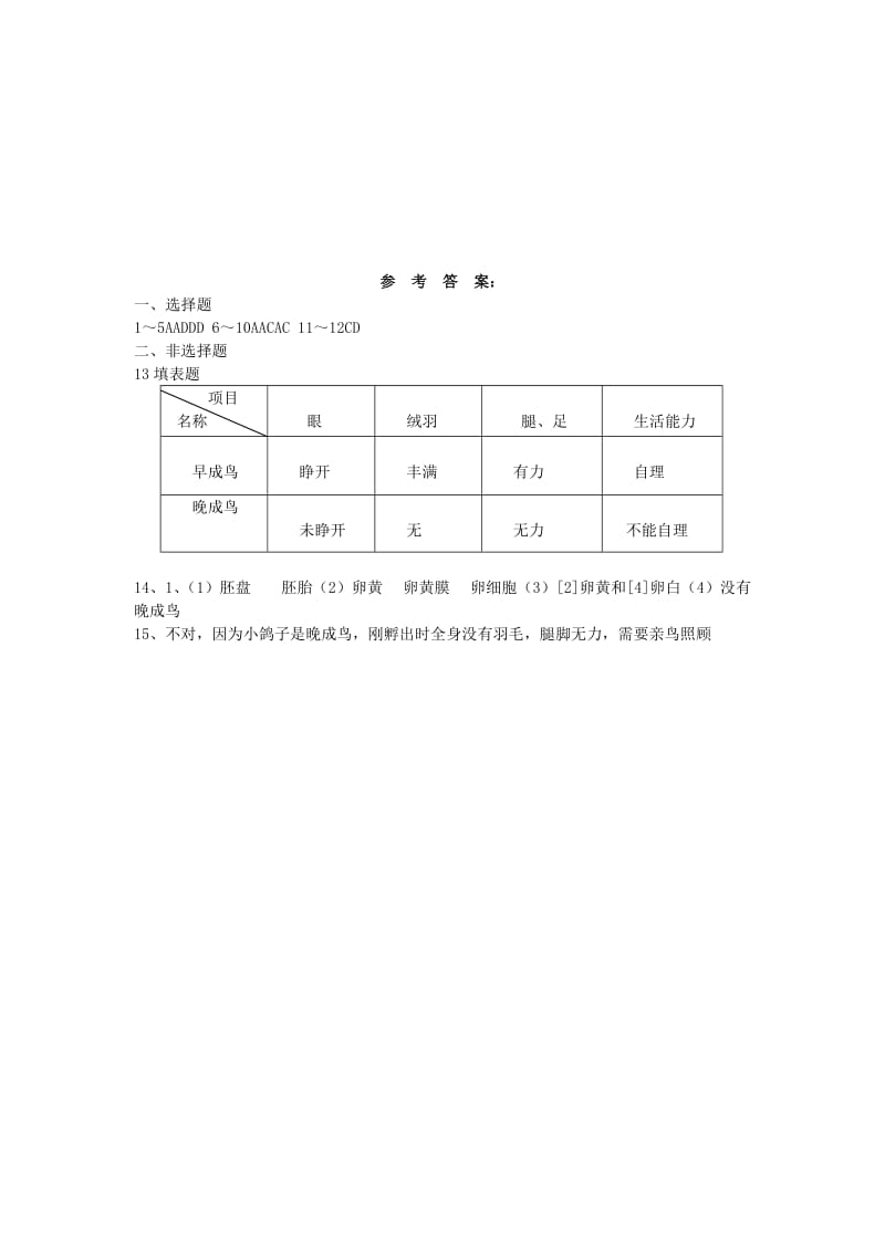 2019-2020年八年级生物上册 14章鸟类的生殖与发育教案 苏教版.doc_第3页