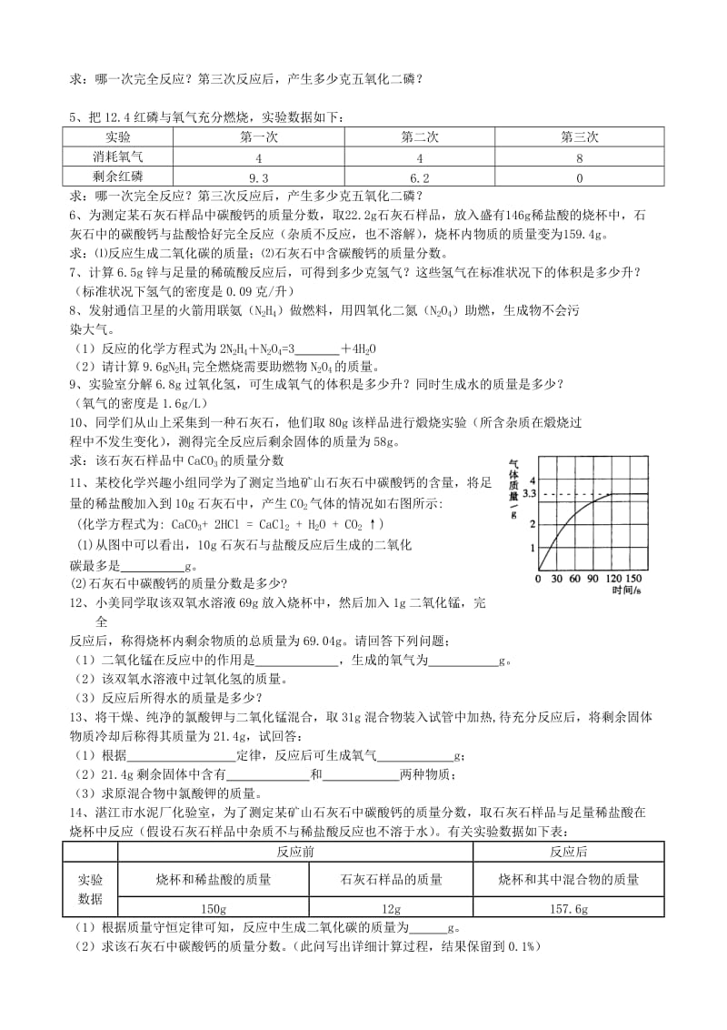 2019版中考化学专题复习 初中化学方程式计算题专题.doc_第2页