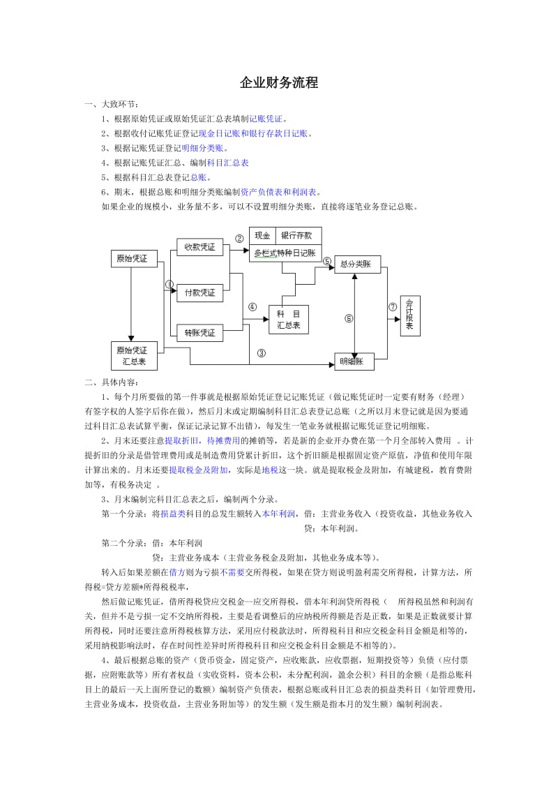 企业财务流程（经典）_第1页