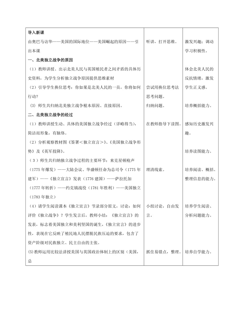 2019-2020年九年级历史上册 第四单元 步入近代 第12课 美国的诞生教案 新人教版.doc_第2页