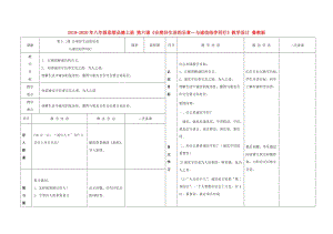 2019-2020年八年級思想品德上冊 第六課《合奏好生活的樂章—與誠信結(jié)伴同行》教學(xué)設(shè)計 魯教版.doc