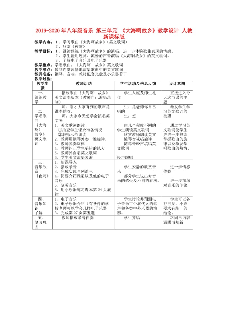 2019-2020年八年级音乐 第三单元 《大海啊故乡》教学设计 人教新课标版.doc_第1页