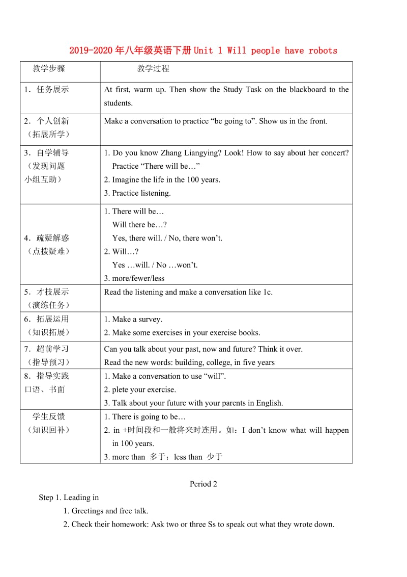 2019-2020年八年级英语下册Unit 1 Will people have robots.doc_第1页