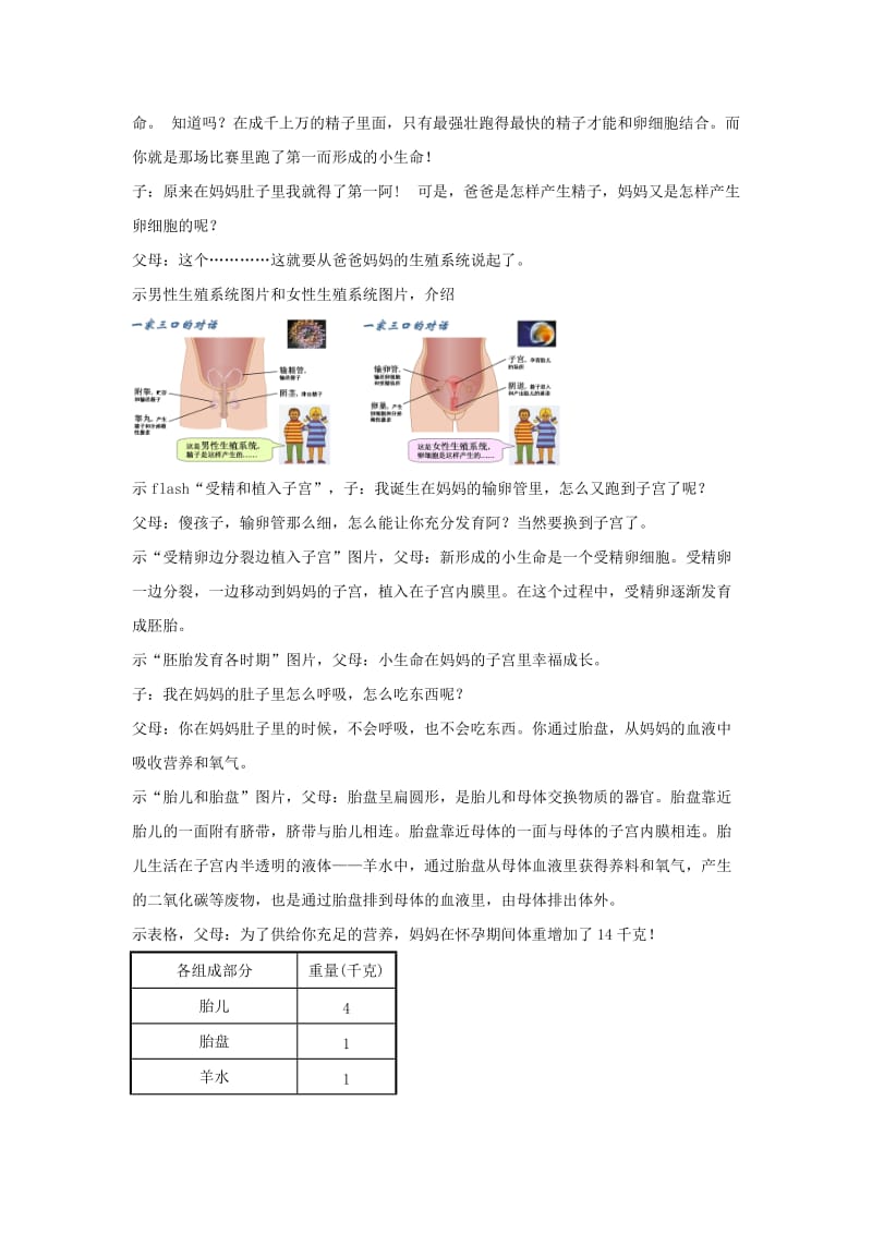 2019-2020年八年级生物上册 18. 1 人的生殖 教案 苏科版.doc_第2页