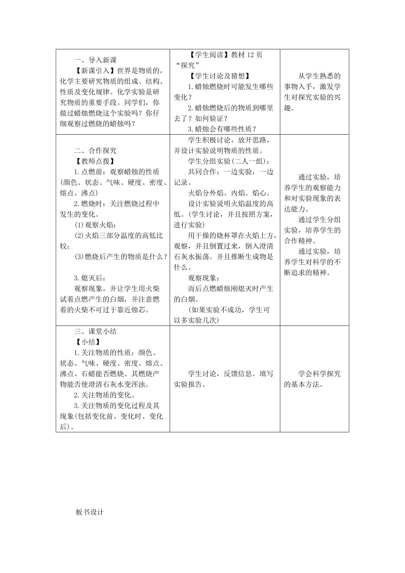 九年级化学上册 第一单元 走进化学世界 1.2 化学是一门以实验为基础的科学教案 （新版）新人教版.doc_第2页