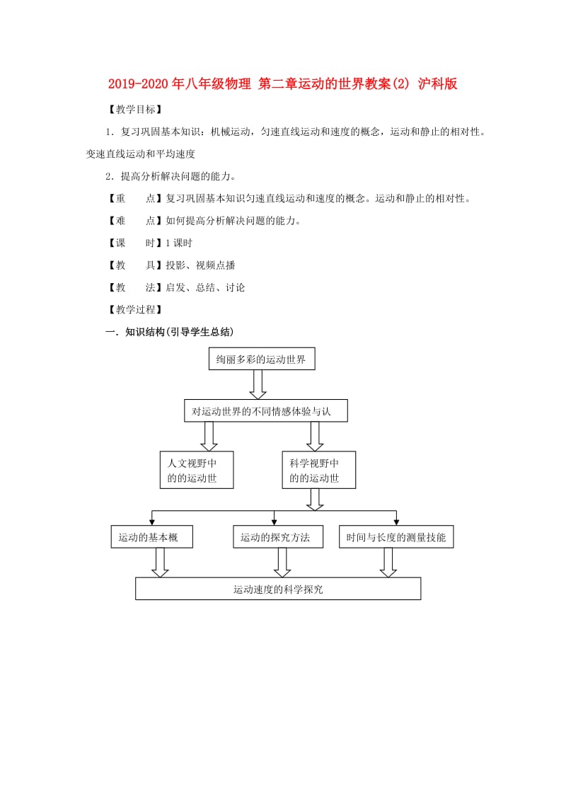 2019-2020年八年级物理 第二章运动的世界教案(2) 沪科版.doc_第1页