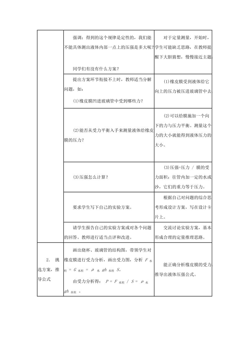 2019-2020年八年级物理下册 9.2《液体的压强》教案 教科版.doc_第2页