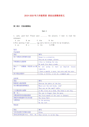 2019-2020年八年級(jí)英語(yǔ) 語(yǔ)法全真精講講義.doc